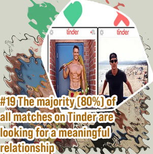 Average tinder matches for a guy