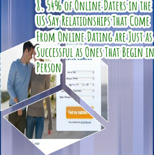Singles dating sites
